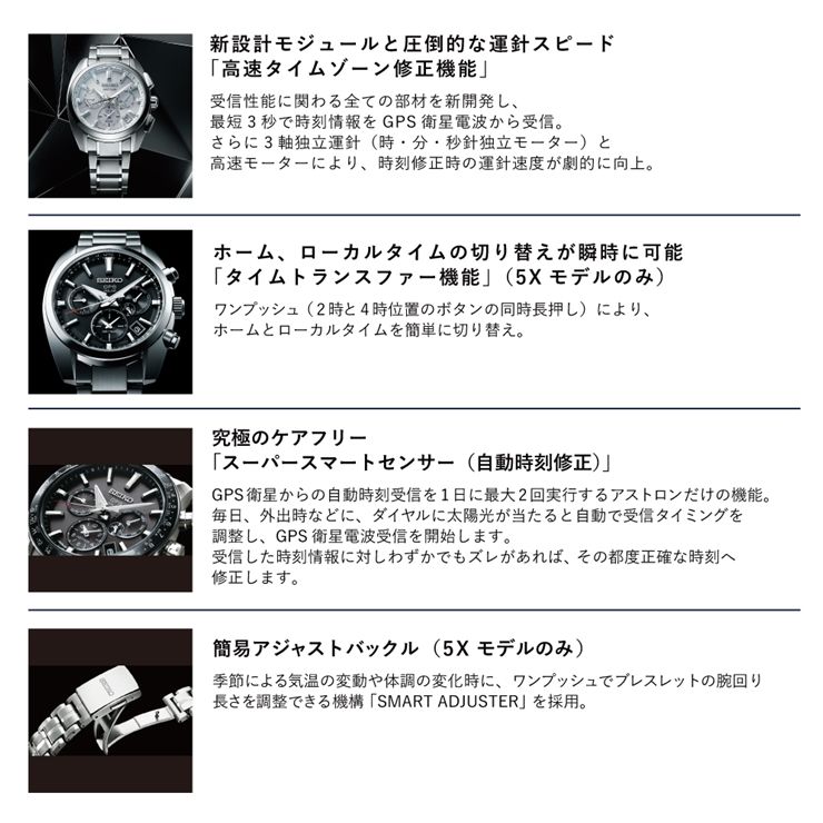 【ふるさと納税】SEIKO アストロン SBXC103 (GPSソーラー) 【 腕時計 ファッション 長野県 塩尻市 】