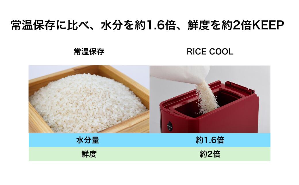 【ふるさと納税】保冷米びつ ライスクール 10Kg クラシックレッド（HRC-10SR）/ライスホワイト（HRC-10SW） | 米びつ 米櫃 こめびつ お米 米 10キロ 保存 保冷 冷蔵 収納 家庭用 スリム コンパクト シンプル 虫除け 虫よけ 虫 防虫 予防 防止 対処 エムケー精工 長野 千曲市