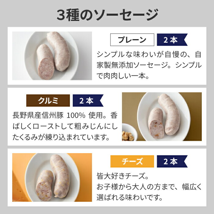 【ふるさと納税】【自家製ソーセージハム男】バラエティセット