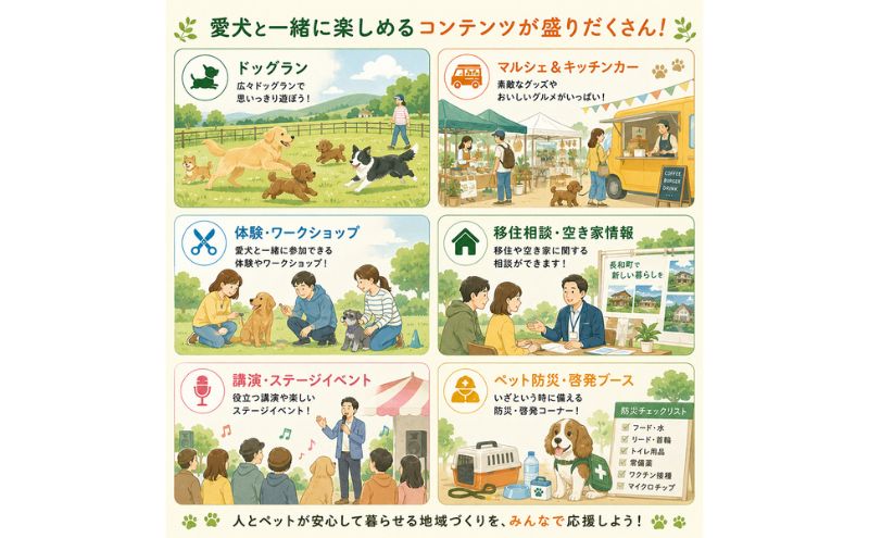 【ふるさと納税】愛犬と楽しむイベント！長和んドッグフェス ファミリーチケット ＜大人3人＋ワンちゃん3匹迄＞ 入場優待券　お届け：2026年9月上旬～下旬まで