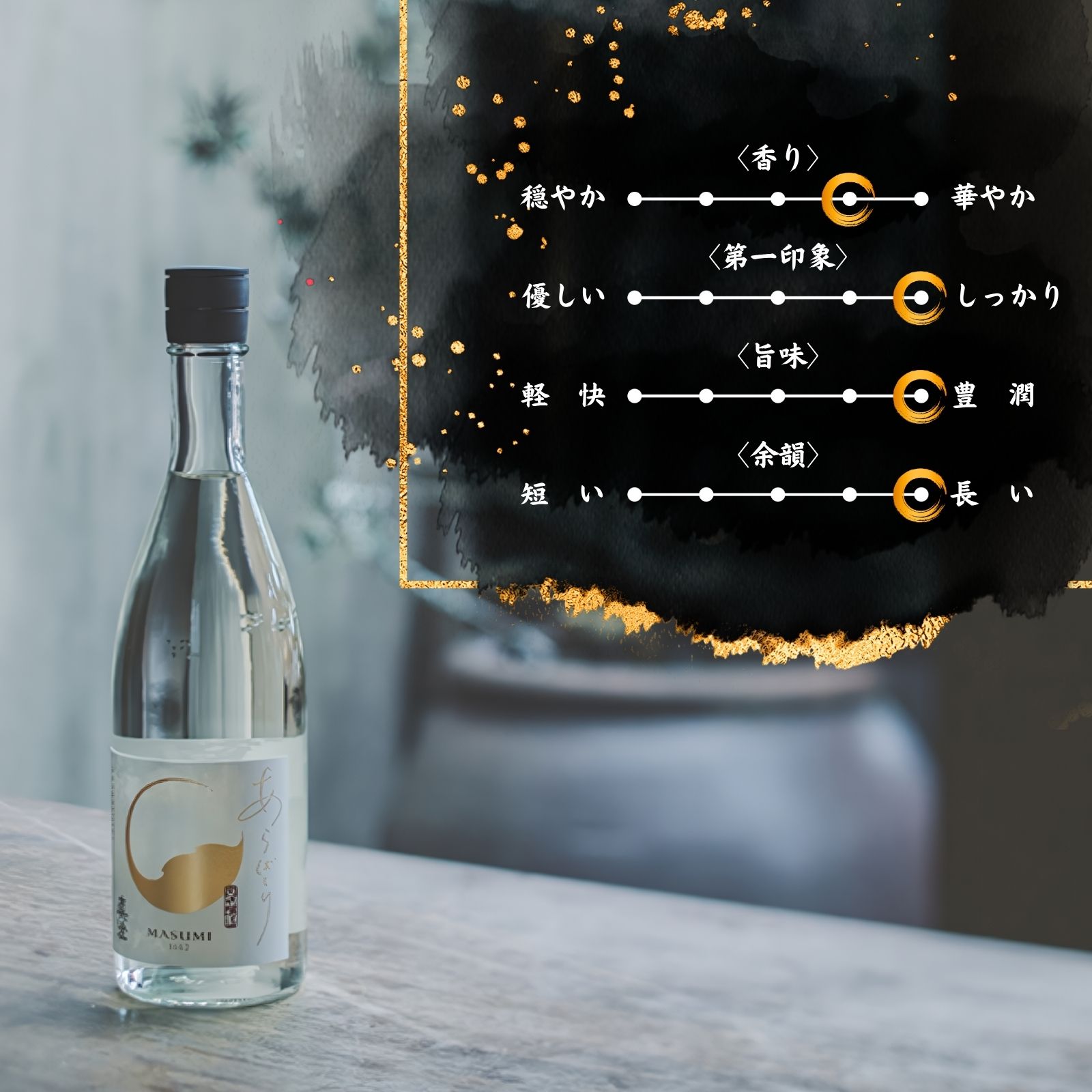 【長野県富士見町】老舗の銘酒「宮坂醸造」真澄 フラッグシップ＋極上の真澄 飲み比べセット　【ふるさと納税】信州 冬季限定 真澄 フラッグシップ 日本酒 地酒 飲み比べ セット 720ml 6本 純米大吟醸酒 山花 あらばしり 真朱 漆黒 辛口 白妙 食中酒 金賞 真澄 宮坂醸造 老舗 諏訪五蔵 プレゼント ギフト 贈り物 贈答 家飲み 晩酌 お歳暮 父の日 母の日 長野県 富士見町