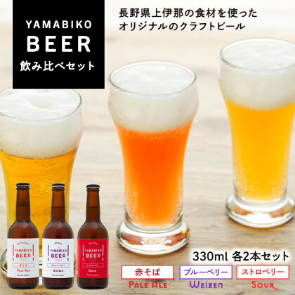 YAMABIKO BEER 飲み比べセット(赤そば・ブルーベリー・ストロベリー)各2本セット　【お酒・ビール・お酒・地ビール】