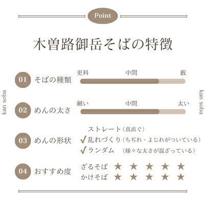 長野県木曽町の画像3