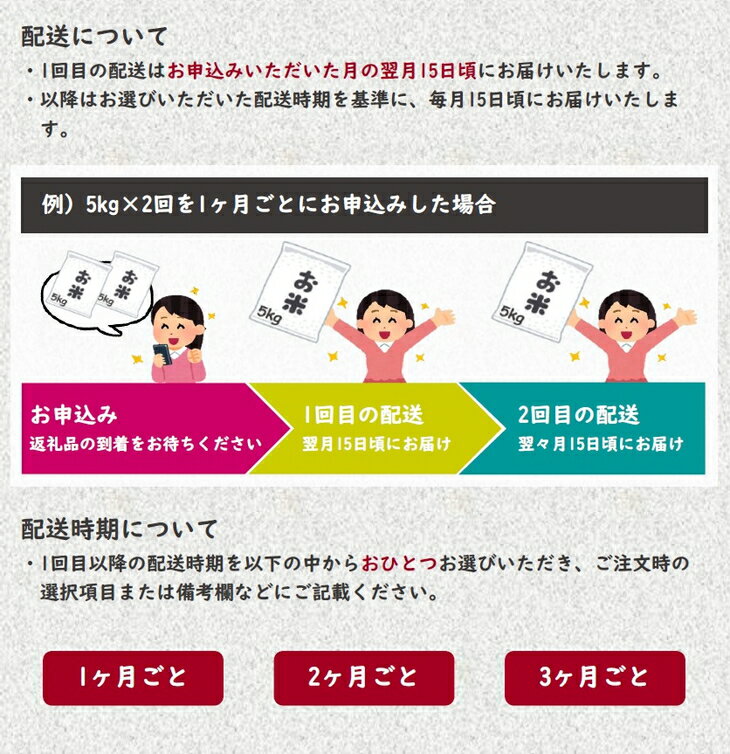 【ふるさと納税】【定期便】村の御用達米 5kg×2回（計10kg） | KTm5-1※着日指定不可
