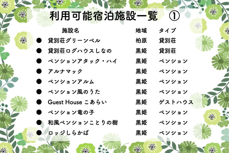 【ふるさと納税】山と湖と雪の町 信濃町宿泊利用券1名様分（1泊2食）12,000円相当　【体験型】その2