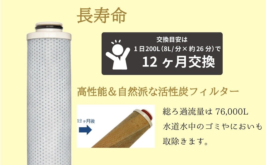 【ふるさと納税】浄水除塩素シャワージョワーシルクスイッチ/塩素除去 アトピー 節水 JS219-W