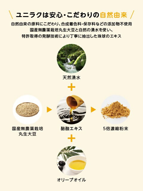 【ふるさと納税】ユニラク 短鎖脂肪酸 酪酸 サプリ