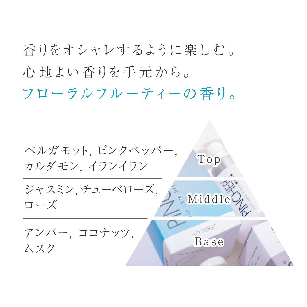 【ふるさと納税】ピンシャーフレグランスハンドウォッシュ UTSUKE