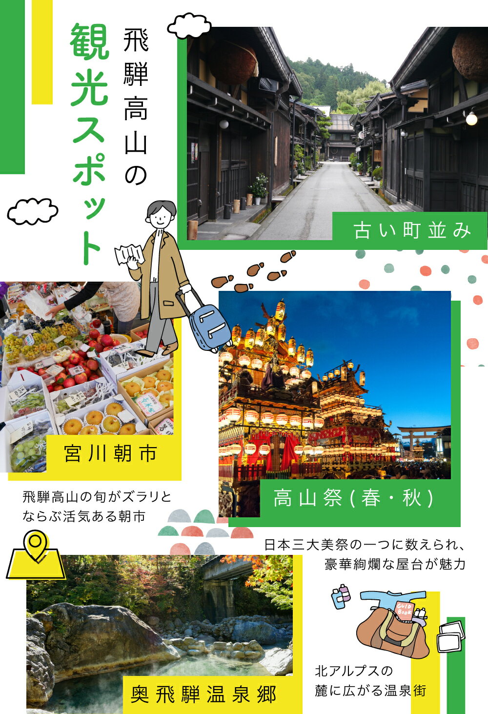 【ふるさと納税】岐阜県高山市の対象施設で使える 楽天トラベルクーポン 寄付額 100,000円