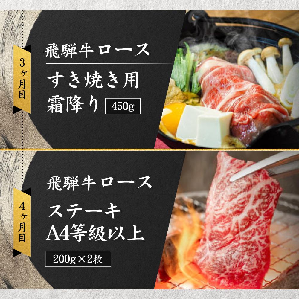 【ふるさと納税】【全4回】「飛騨牛定期便」肉 飛騨牛 定期便 約1.9kg 牛肉 しゃぶしゃぶ 焼肉 すき焼き ステーキ 山武商店 飛騨牛のこもり ZZ002 3