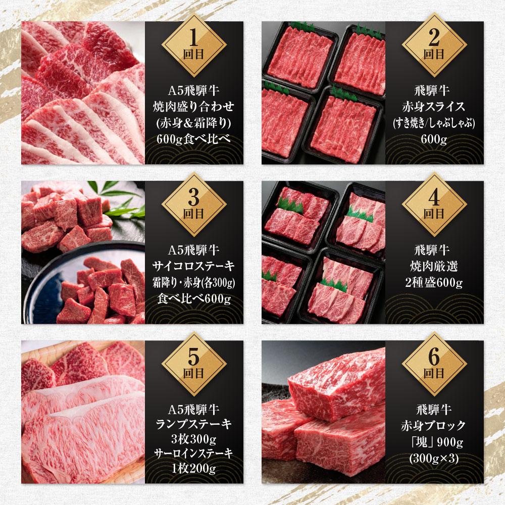 【ふるさと納税】飛騨牛 定期便 全12回 計6.95kg | 肉 牛肉 お肉 お楽しみ 焼肉 すき焼き ステーキ しゃぶしゃぶ 食べ比べ 12回 焼き肉 やきにく すき焼 すきやき サーロイン サイコロ ランプ 赤身 ブランド 和牛 黒毛和牛 岐阜 高山 BBQ 人気 おすすめ TR3630