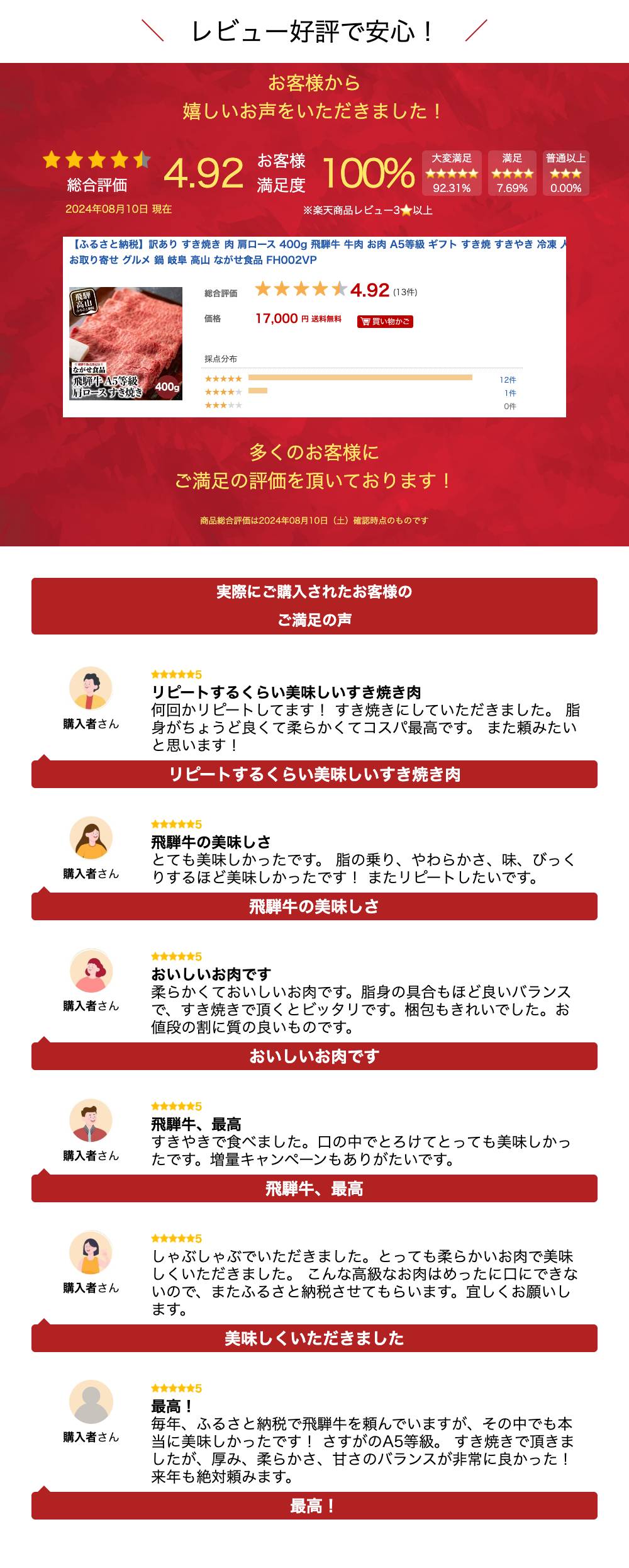 【ふるさと納税】訳あり すき焼き 肉 肩ロース 400g | 飛騨牛 牛肉 お肉 A5等級 ギフト すき焼 すきやき 冷凍 人気 おすすめ ブランド ランク お取り寄せ グルメ 鍋 岐阜 高山 わけあり 発送月が選べる tr3819