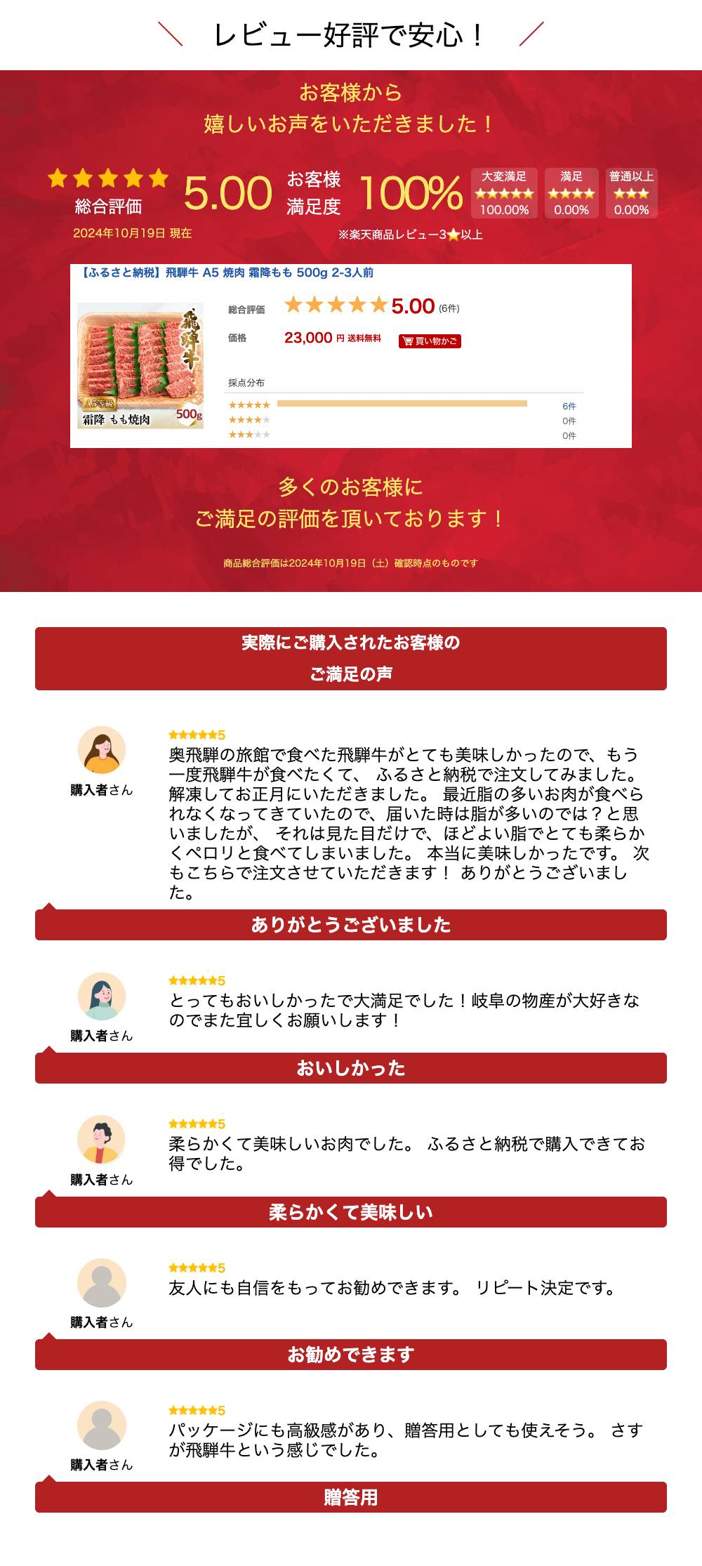 【ふるさと納税】肉 飛騨牛 A5 焼肉 霜降もも 500g 2-3人前 | 牛肉 お肉 にく 焼き肉 やきにく 和牛 国産 冷凍 化粧箱入り もも肉 モモ 赤身 赤み ギフト 贈答 人気 おすすめ BBQ バーベキュー アウトドア キャンプ b529