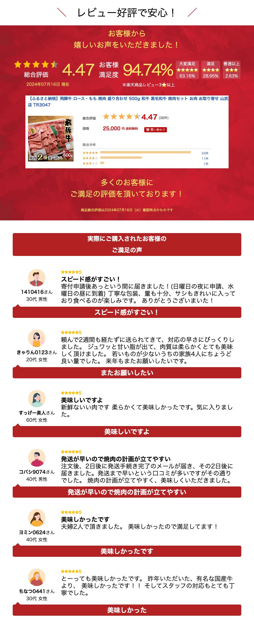 【ふるさと納税】飛騨牛 ロース・もも 焼肉 盛り合わせ 500g 和牛 黒毛和牛 焼肉セット お肉 お取り寄せ 山武商店 TR3047