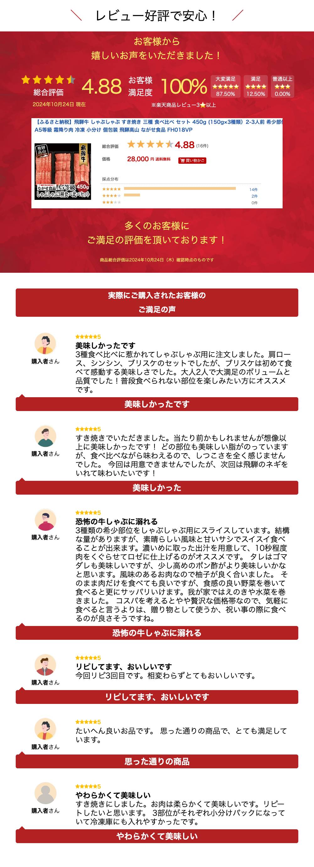 【ふるさと納税】しゃぶしゃぶ すき焼き 肉 食べ比べ 450g ( 150g × 3種類 ) 2-3人前 | 飛騨牛 牛肉 お肉 A5 ギフト すき焼 すきやき 冷凍 小分け 個包装 希少部位 赤身 霜降り 食べくらべ 人気 おすすめ ブランド 岐阜 高山 高評価 レビュー 発送月が選べる c547