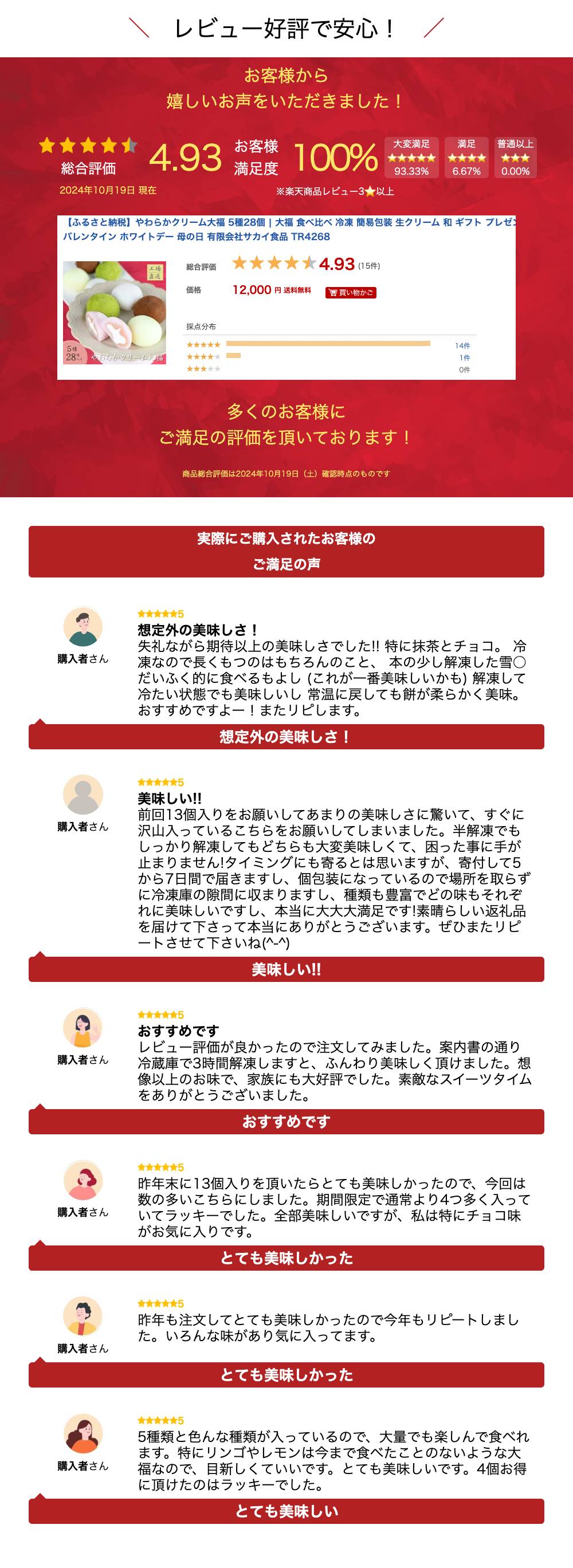 【ふるさと納税】やわらかクリーム大福 5種28個 | 大福 食べ比べ 冷凍 訳あり 簡易包装 生クリーム 和 ギフト プレゼント バレンタイン ホワイトデー 母の日 有限会社サカイ食品 GC001