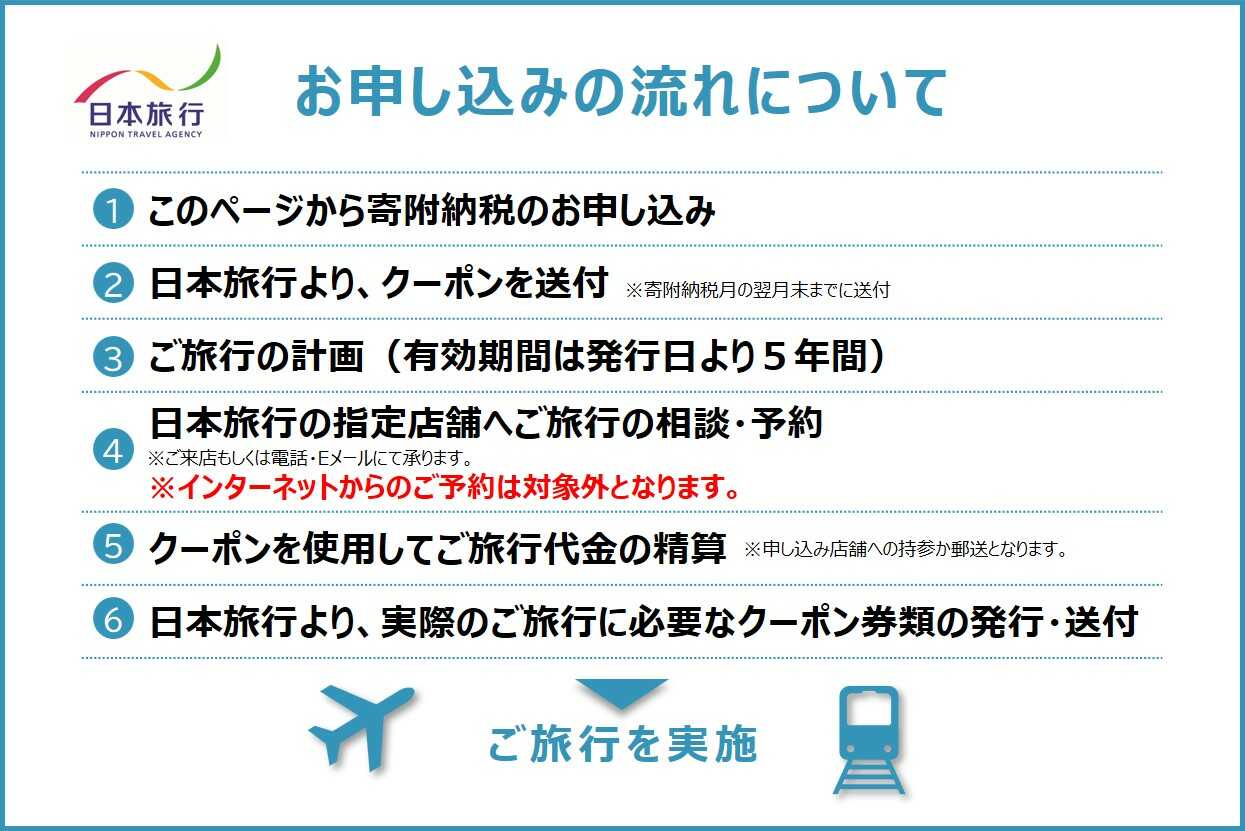 【ふるさと納税】岐阜県多治見市 日本旅行 地域限定旅行クーポン 300,000円分[THE006]