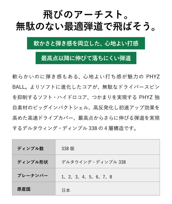 【ふるさと納税】 ゴルフボール PHYZ（ファイズ）ホワイト 1ダース ～ゴルフボール 高反発 ブリジストン ファイズ レディース ブリヂストン 送料無料 プレゼント ブリヂストンスポーツ ブリヂストンゴルフ 伸び 落ちにくい 白 贈り物 ギフト～