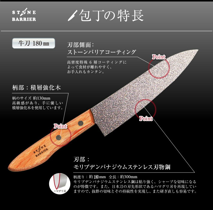 【ふるさと納税】スーパーストーンバリア包丁　牛刀180mm (伝説の実演販売士 レジェンド松下 テレビショッピングで人気）　H30-04 〜TVで人気、レジェンド、実演、テレビショッピング、話題