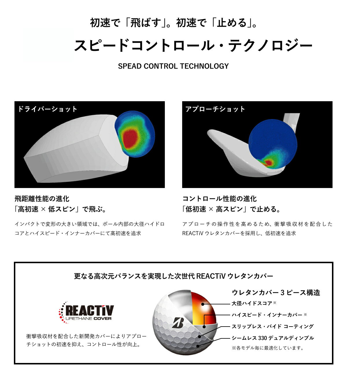 【ふるさと納税】2022年モデル TOUR B XS ホワイト コーポレートカラー (赤 黒) 10ダース ゴルフボール 【令和4年3月から順次配送】 T175-02 S0CXJ ブリヂストンスポーツ ブリジストン ツアーb ツアービー Bマーク 白 12個 贈りもの ギフト大量 まとめ買い