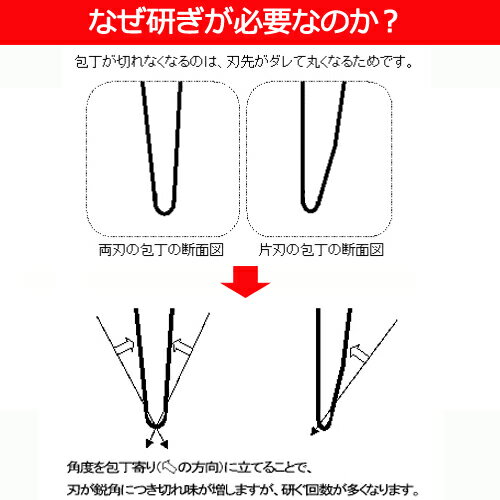 【ふるさと納税】H7-115 セラミックシャープナー（丸棒）ピンク ～包丁用砥石 研ぎ棒 ステンレス・ハガネ対応 ピンク～