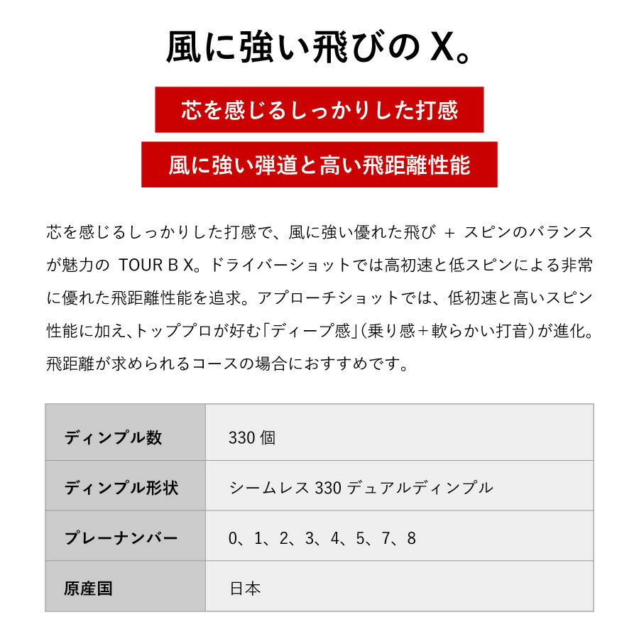 【ふるさと納税】【2024年モデル】ゴルフボール TOUR B X イエロー 1ダース ～ブリヂストン ツアービー～