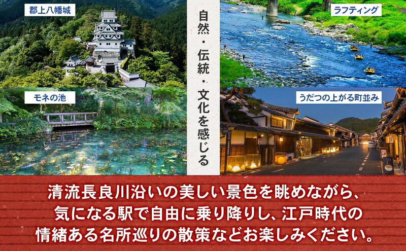 【ふるさと納税】長良川鉄道全線1日フリー乗車証 体験 チケット フリーパス ローカル鉄道 記念品 想い出 台紙付き 限定 ゆるキャラ うだつくん 車窓 風景 絶景 名所巡り 電車 列車 観光 長良川鉄道 長良川 景色 散策 趣味 旅 観光 岐阜県 美濃市 f212075-mino-10000118 岐阜県美濃市 サンプル画像3