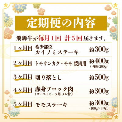 岐阜県羽島市の画像2