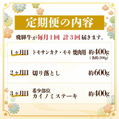 【ふるさと納税】【毎月定期便】飛騨牛 定期便 計1.4kg【冷蔵便】全3回【配送不可地域：離島】【4055505】