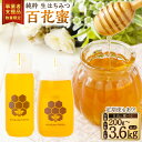 【ふるさと納税】【レビューキャンペーン対象商品】《選べる 容量 本数 回数》 \使いやすい容器/ 国産 無添加 非加熱 純粋 はちみつ MINOKAMO HON...