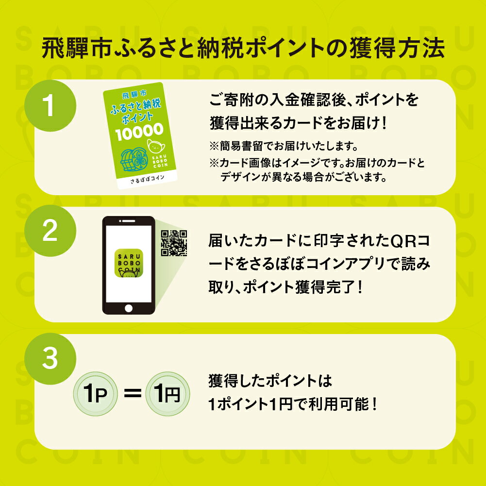 【ふるさと納税】さるぼぼコイン　飛騨市ふるさと納税ポイント [Q2297]