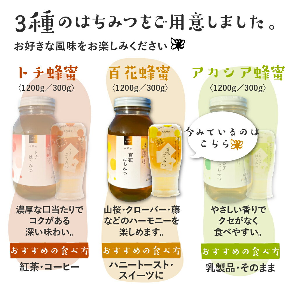 【ふるさと納税】飛騨産 生蜂蜜 百花蜜 1200g 国産無添加 百花 はちみつ ギフト ハニー 非加熱[Q1196]