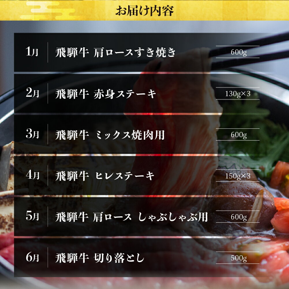 【ふるさと納税】飛騨牛 12ヶ月定期便 12回お届け 1年 赤身 ステーキ すき焼き しゃぶしゃぶ 焼肉 小間切れ 訳あり 切り落とし 霜降り 赤身 国産牛 和牛 肉 黒毛和牛 山勇牛一貫［Q2214］400000円 40万円