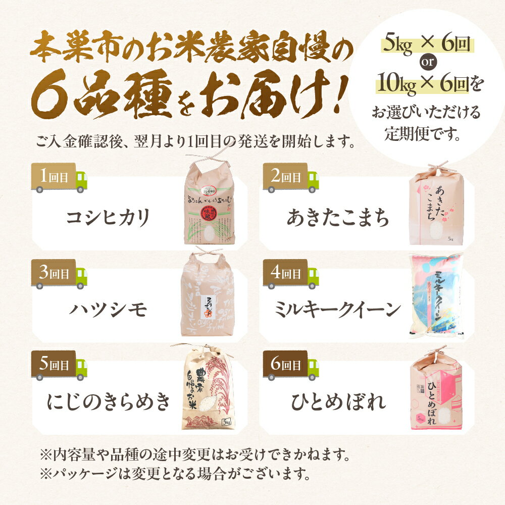 【ふるさと納税】【令和5年度産】 米 6品種 食べ比べ 定期便 6ヶ月 計 30kg ( 5kg × 6回） 60kg ( 10kg ×6回) コシヒカリ あきたこまち ハツシモ ミルキークイーン にじのきらめき ひとめぼれ 米 こめ 白米 岐阜県産 本巣市 精米 こしひかり おにぎり 農家直送 [mt371]