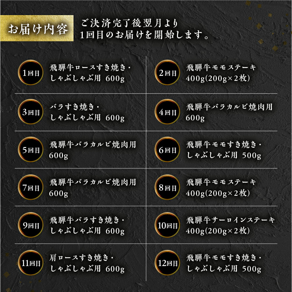 岐阜県本巣市の画像2