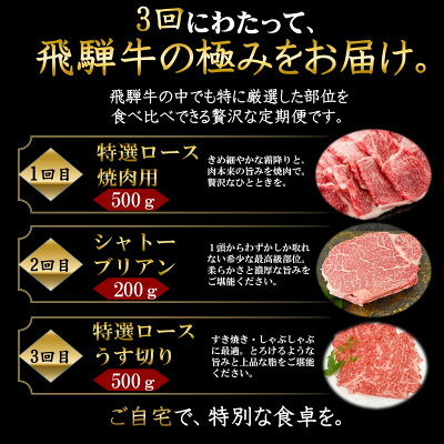 【ふるさと納税】【3ヵ月毎定期便】特選ロース(焼肉・うす切り)とシャトーブリアン全3回【配送不可地域：離島】【4088142】 f213411-yoro-10001172 岐阜県養老町 サンプル画像2