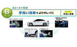 【ふるさと納税】手洗い洗車　プレミアム　洗車券3回分　Sサイズ　【体験チケット・手洗い洗車・洗車券】 画像2