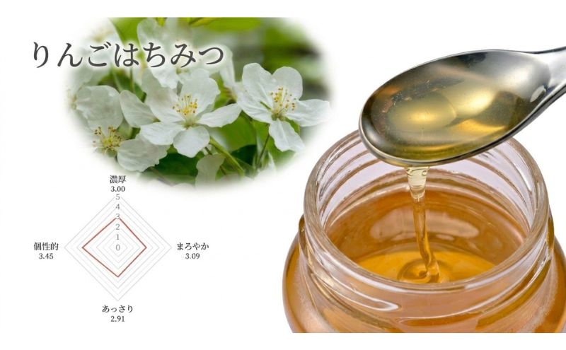 【ふるさと納税】養蜂家のとっておき 国産 はちみつ 3種 食べ比べ 各120g×1本 計3本 蜂蜜 ハチミツ りんご ヘアリーベッチ そば ハニー 養蜂 養蜂家 蜜源 ギフト 贈答用 お取り寄せ 日新蜂蜜 送料無料 岐阜県 安八町