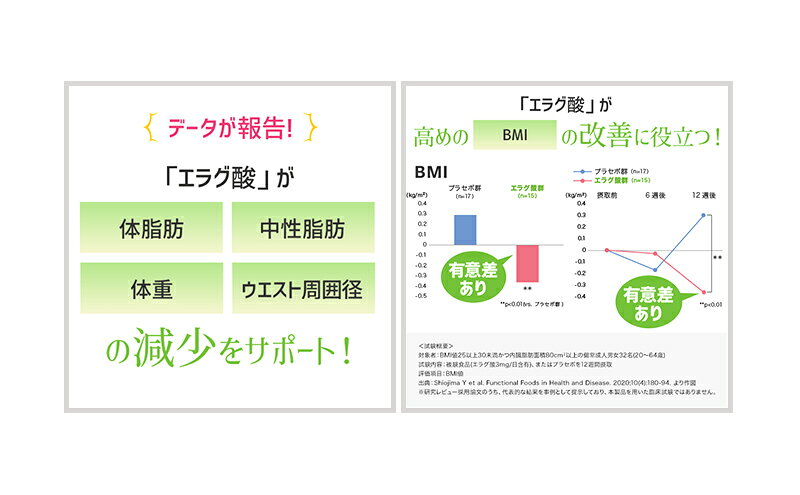 【ふるさと納税】DHCウエスト気になる 30日分【機能性表示食品】 6個セット（180日...