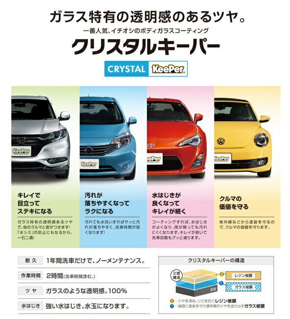 【ふるさと納税】クリスタルキーパーコーティング券Sサイズ 車 洗車 KeePer