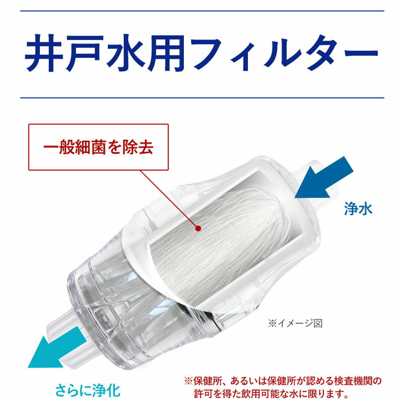 【ふるさと納税】 井戸水 浄水器 井戸 赤さび 対応 3年 交換不要 ビュークフッ素 化合物 PAFS PFOS PFOA 除去 ドリームバンク シンプルの研究 中空糸膜 中空糸 ろ過 飲料水 浄水 塩素 一般細菌 大腸菌 O158 ピロリ菌 カートリッジ 取付簡単 据置型浄水器 蛇口 岐阜県
