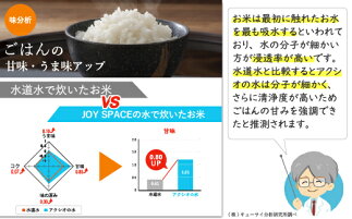 ミネラルウォーターなみの旨い水が作れる10年長寿命浄水器 岐阜県富加町 その他 ふるさと納税 岐阜県 富加町 業界初のカートリッジ交換が約10年不要の長寿命浄水器 ふるさと納税 ミネラルウォーターなみの旨い水が作れる10年長寿命浄水器 岐阜県富加町 その他 ふるさと納税 岐阜県 富加町 業界初のカートリッジ交換が約10年不要の長寿命浄水器 ふるさと納税