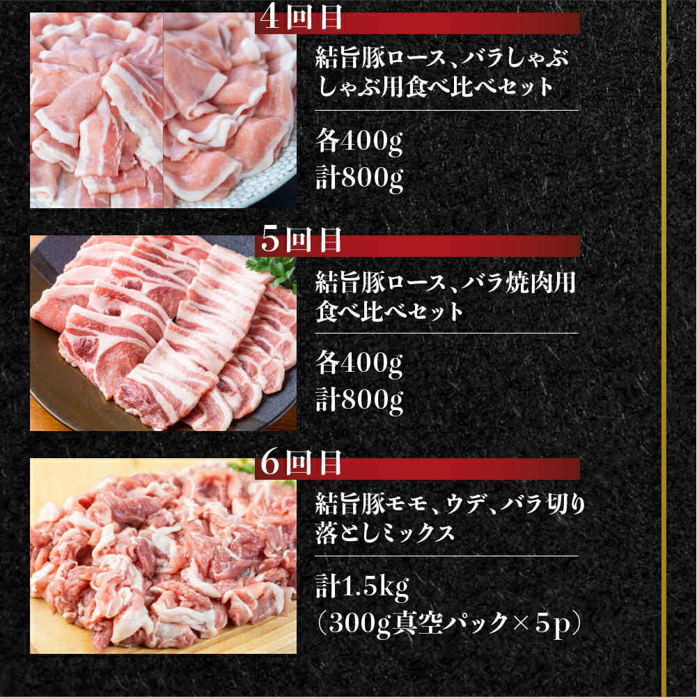 【ふるさと納税】定期便6回 結旨豚食べつくし 6か月 バラ ブロック ロース 肩ロース とんかつ用 生姜焼き用 しゃぶしゃぶ 焼肉 焼き肉 切り落とし モモ 国産 白川村産 真空パック 小分け 焼肉 ブランド豚 70000円 抗生物質 合成抗菌剤不使用 だるまミート [S405] 3