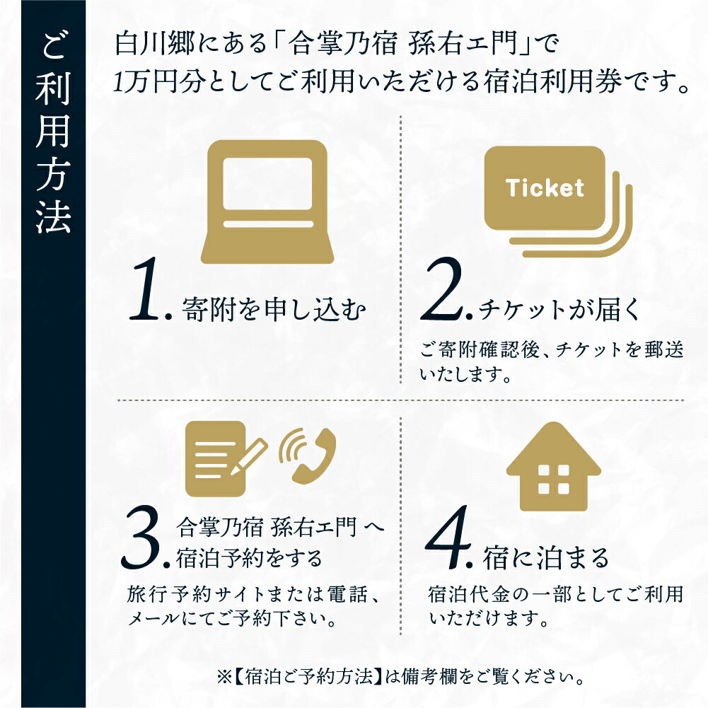 【ふるさと納税】白川郷 合掌造り 孫右エ門 宿泊利用券 1万円 宿泊 世界遺産 白川郷 白川村 10000円分 チケット 旅行券 宿泊券 世界遺産 岐阜県 観光 34000円 [S467]その2