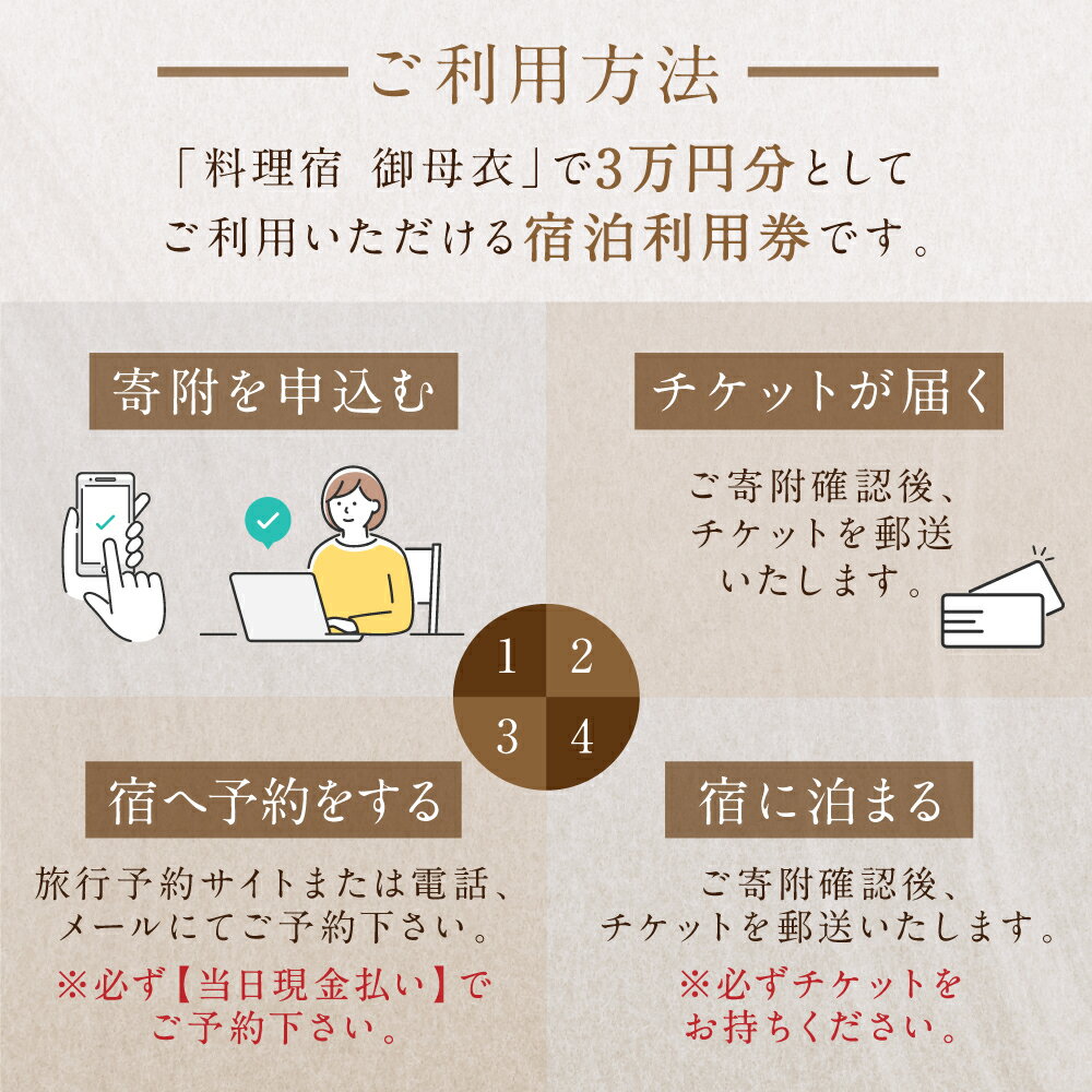 【ふるさと納税】料理宿 御母衣 宿泊利用券 3万円分 宿泊券 旅行券 クーポン 旅行 宿泊 チケット 自然 白川村 世界遺産 観光 岐阜県 観光地 30000円分 観光地応援 100000円 10万円 [S583]その2