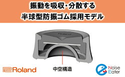 【ふるさと納税】【Roland】ドラム防振アイテム NE-1【配送不可：離島】　【雑貨・日用品・ドラム防振アイテム・ローランド・電子ドラム】 画像2