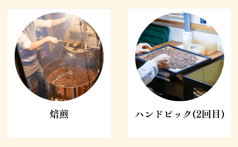 【ふるさと納税】 プロが選ぶスペシャリティコーヒー7種セット(粉)