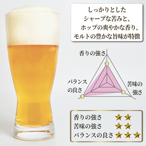 【ふるさと納税】 日本ビール クラフト ビール 明治維新 12人衆 ピルスナー 24本 セット 330ml ビール ギフト 贈答 お酒 晩酌 地ビール 地酒 お取り寄せ プレゼント 贈り物 飲み比べ セット 瓶ビール 国産 人気 おすすめ 沼津市 静岡県
