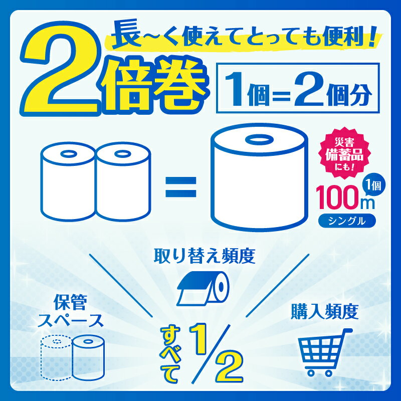 【ふるさと納税】 トイレットペーパー 2倍巻き 再生紙 きらぱれっと シングル 1パック (8ロール)～12パック (96ロール) 長持ち エンボス加工 無漂白 無着色 日用品 エコ 防災 備蓄 消耗品 生活雑貨 生活用品 生活必需品 富士市 [sf108-001-009]
