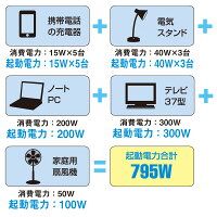 非常時に大活躍!カセットガス式発電機EF900iSGB